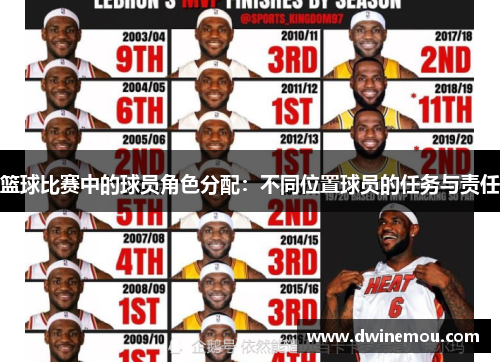 篮球比赛中的球员角色分配：不同位置球员的任务与责任